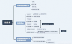 机器学习数据集,构建高效AI模型的柱石