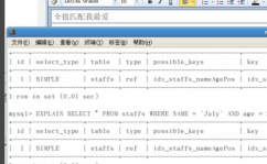 mysql索引失效的状况,MySQL索引失效的状况剖析及解决方案