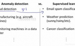 机器学习反常检测,机器学习在反常检测中的使用与应战