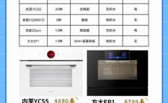 嵌入式蒸烤箱哪个牌子好,嵌入式蒸烤箱哪个牌子好？2023年十大品牌引荐