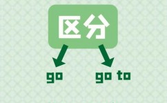 goes和go的差异,深化解析“goes”与“go”的差异