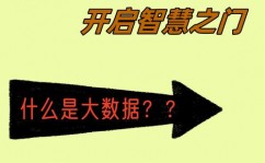 机器学习勉励,从零开端，机器学习效果你的愿望之路