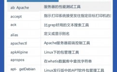 怎么检查linux版别