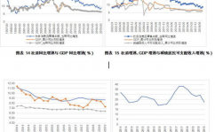 ceic中国经济数据库,全面洞悉中国经济的利器