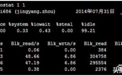 linux监控,保证安稳运转的要害战略