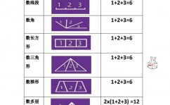 rust画质设置,进步游戏体会的诀窍