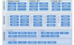 开源分布式数据库,构建高效、可扩展的数据解决计划