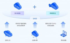 mysql答应长途拜访,装备攻略与安全主张