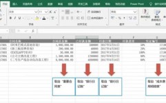 mysql相关表查询,根底与最佳实践