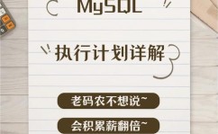 mysql履行计划怎么看,什么是MySQL履行计划？