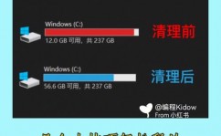 windows整理帮手,Windows整理帮手——电脑体系维护的得力帮手