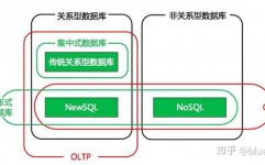 核算机数据库技能,核算机数据库技能概述