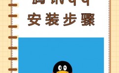 linux怎么装置qq,Linux体系下装置QQ的具体教程