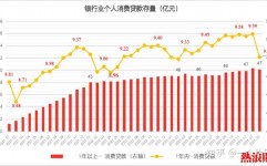 大数据影响银行借款吗,大数据年代下的银行借款审阅