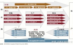 区块链企业,立异驱动下的未来之星