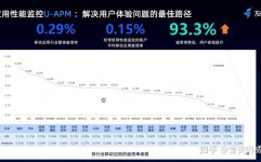 mysql数据库办理,MySQL数据库办理的重要性