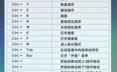 python运转快捷键,Python运转快捷键全解析，提高开发功率