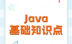 java编译指令,javac、java、javap的运用办法