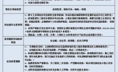 手机怎样找开发者选项,手机开发者选项在哪里？怎么轻松找到并敞开