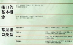 嵌入式接口,核心技能与使用解析