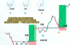 css固定在底部,css按钮固定在底部