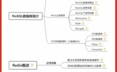 oracle时刻戳,深化解析Oracle数据库中的时刻戳运用与操作