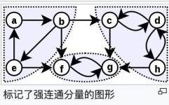 swift最新版别,Swift 6的并发处理才能进步