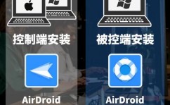 linux长途操控windows,高效快捷的跨渠道操作攻略