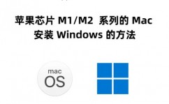 苹果装置windows,苹果电脑装置Windows体系的全面攻略