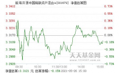 前海开源稀缺财物混合基金a,深度解析与出资剖析