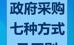 政府收购大数据网,助力政府收购通明化、标准化和高效化