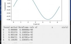 嵌入式python,敞开智能硬件编程新篇章