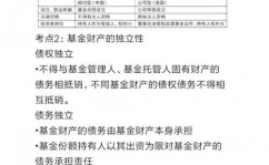 前海开源中航军工基金,军工主题出资新挑选