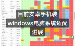 手机模仿windows,便携工作与文娱的新挑选