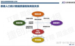 机器学习数据,机器学习数据的重要性