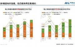 紫云1000云核算机,紫云1000我国研制的全球首台云核算机