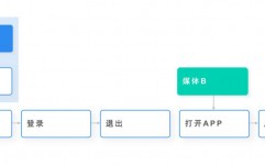 方太嵌入式燃气灶,方太嵌入式燃气灶——厨房烹饪的得力助手