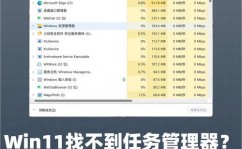 windows使命办理器怎样翻开,全方位攻略