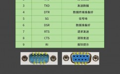 linux检查串口,Linux检查串口设备详解