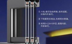 html悬浮窗口代码