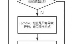 开源节省图片,合理办理财政，完成财富添加