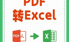 html文件转pdf