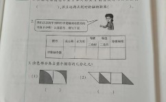 大数据单元测验卷, 大数据单元测验的重要性