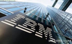 ibm云核算,引领企业数字化转型的新引擎