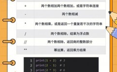 python中不等于,了解与运用