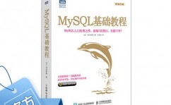 mysql运用教程,从入门到通晓