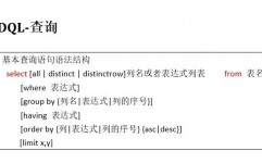 六零数据库,功用特色与实践运用