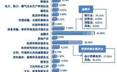 高校财经数据库,助力财经教育与研讨的新引擎