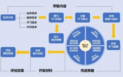 java项目实例,Java项目实例——简易在线图书办理体系