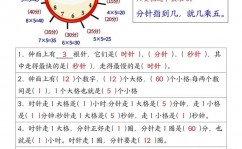 oracle时刻转字符串,Oracle数据库中时刻转字符串的有用技巧